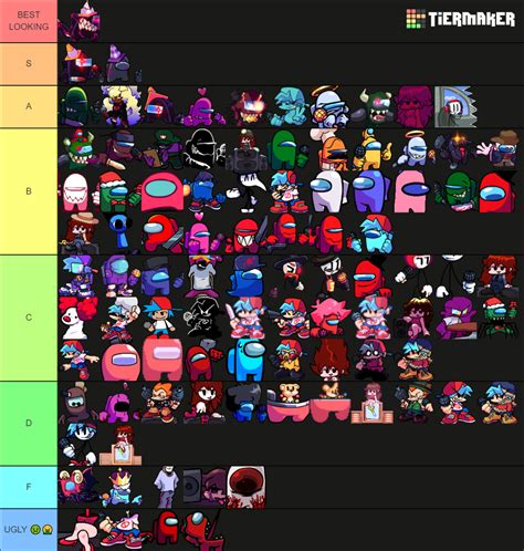 FNF Vs Impostor V4 Characters Tier List Community Rankings TierMaker