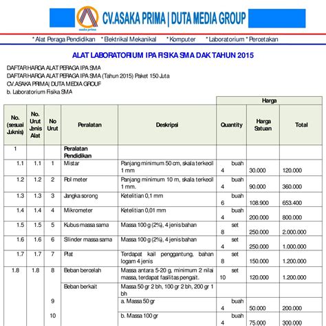 RAB ALAT PERAGA LABORATORIUM IPA FISIKA SMA DAK TAHUN 2015 Pdf DocDroid