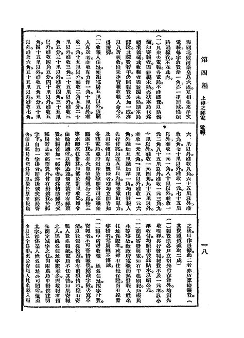 1924年《上海全图》 历史地图网