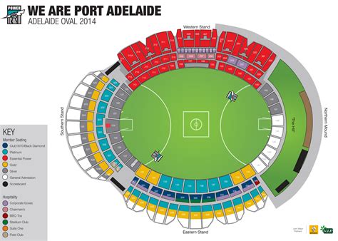 Adelaide Oval - Discussion | Page 60 | BigFooty