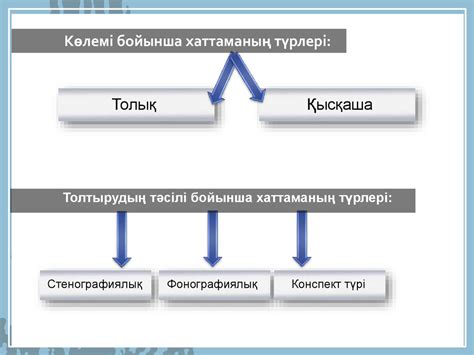 Хаттама - презентация онлайн