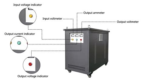 Kva Isolation Transformer Phase V To Phase V Ato