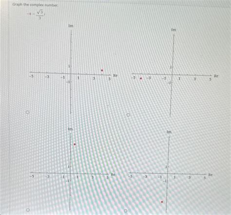 Solved Graph the complex number. | Chegg.com