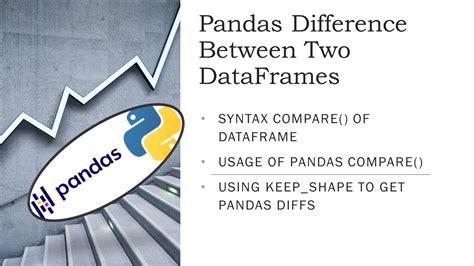 Find Different Rows Between Two Dataframes Pandas Printable Templates Free