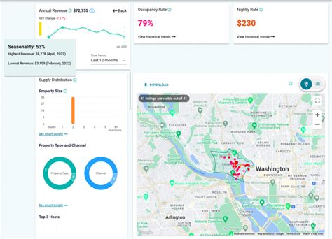 Washington Dc Airbnb Occupancy Rate And Best Areas For Real Estate Investments Airbtics