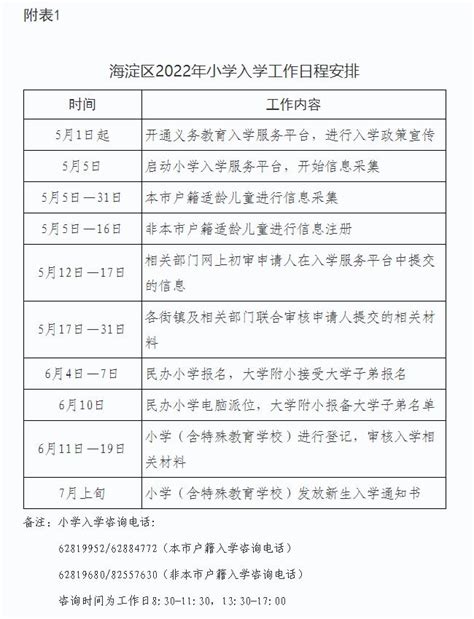 北京市海澱區教育委員會關於2022年義務教育階段入學工作的實施意見規範性文件首都之窗北京市人民政府門戶網站