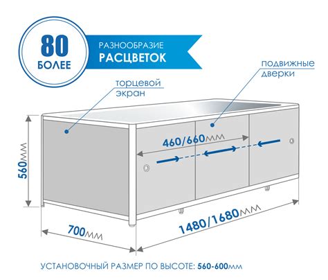 Лицевой экран под ванну Метакам Премиум А (лед) | Новый альбион ...