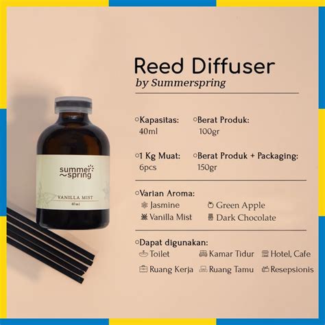 Jual Summerspring Pengharum Reed Diffuser Summerspring Pengharum