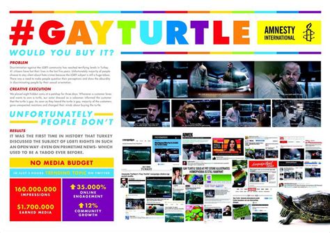 Gay Turtle Unblock Coffee