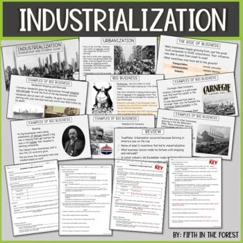 Industrialization Labor Movement PowerPoint And Study Guide Distance