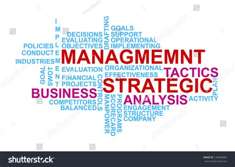 Word Cloud Tags Concept Illustration Of Strategic Management