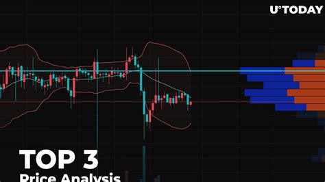 Top 3 Price Analysis Btc Eth Xrp — Another Attempt At Growth Or