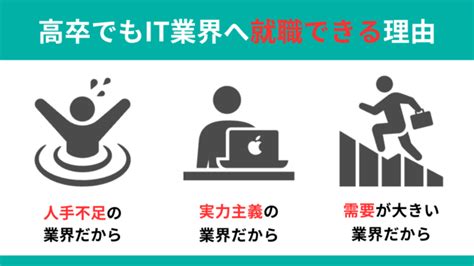 高卒からit業界に就職できる？未経験から就職するポイントを解説｜リクらく