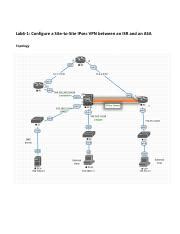 Lab Configure A Site To Site Ipsec Vpn Between An Isr And An Asa V