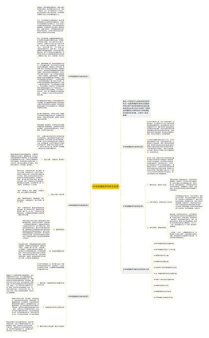 中学物理教师月教学反思思维导图编号c1615665 Treemind树图