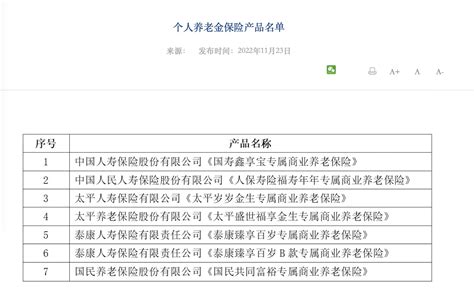 首批个人养老金保险产品名单公布，7款产品入选 新闻频道 和讯网