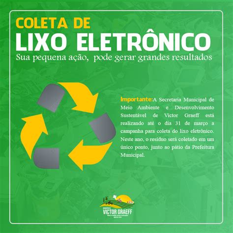 Campanha Publicitária Lixo Eletrônico