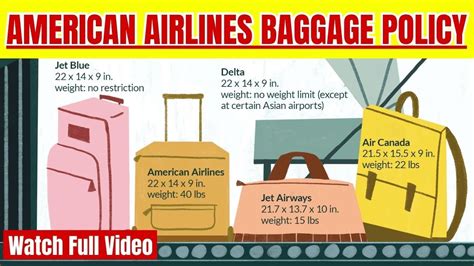 Baggage Allowance For American Airlines My Baggage Off