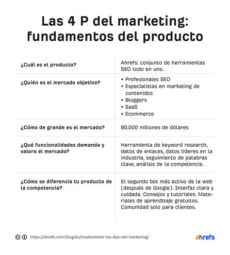 Que Es El Marketing Mix P Incluye Ejemplos Agencia De Linkbuilding