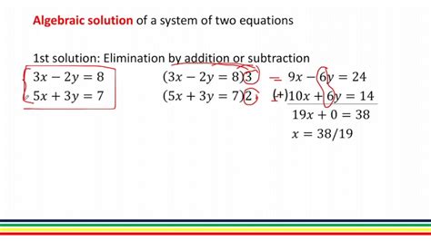 Linear Equations In 2 And 3 Unknowns Part 1 Youtube