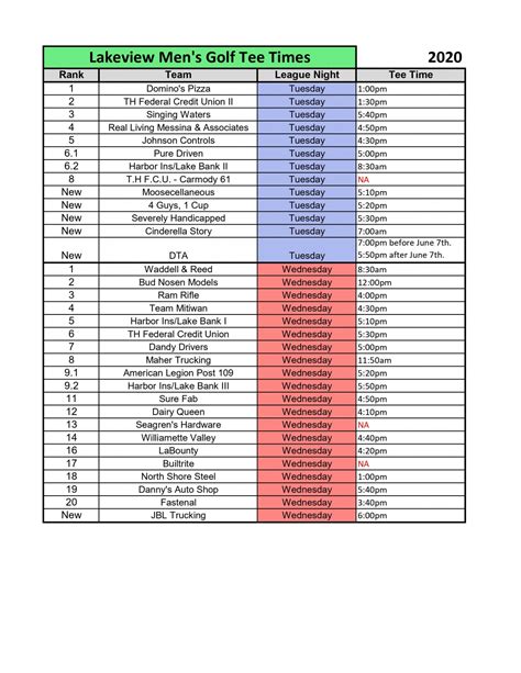 Lakeview Men's League - Tee Times- Schedule - Lakeview National Golf Course