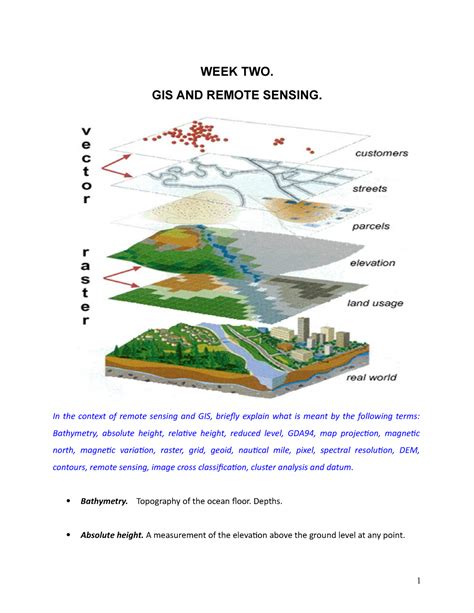 Summary Lecture All Week Two Gis And Remote Sensing In The