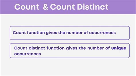 Difference Between Power Bi Count And Count Distinct Youtube