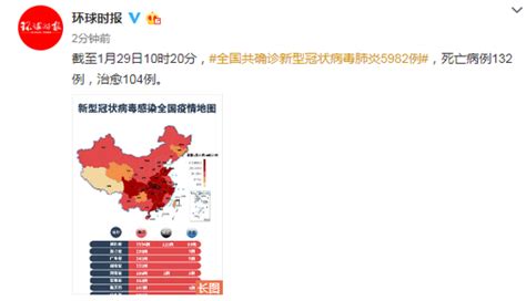 全国共确诊新型冠状病毒肺炎5982例 治愈104例 手机新浪网