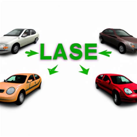 Leasing Vs Financing A Vehicle What’s The Difference The Enlightened Mindset