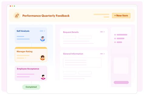 Performance Quarterly Feedback Template Kissflow Workflow