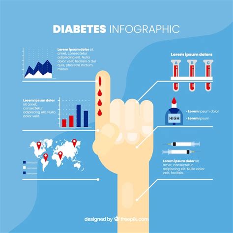 Free Vector Colorful Diabetes Infographic With Flat Design