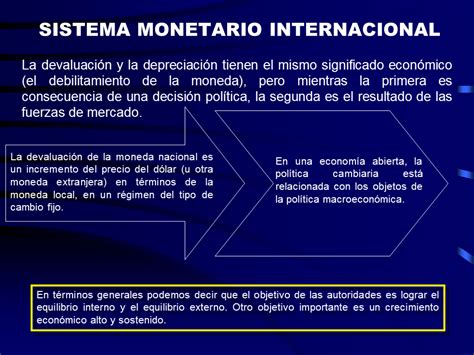 Sistema Monetario Internacional Presentación Powerpoint