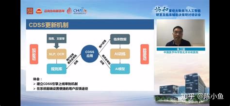 Cdss临床决策支持系统 知乎