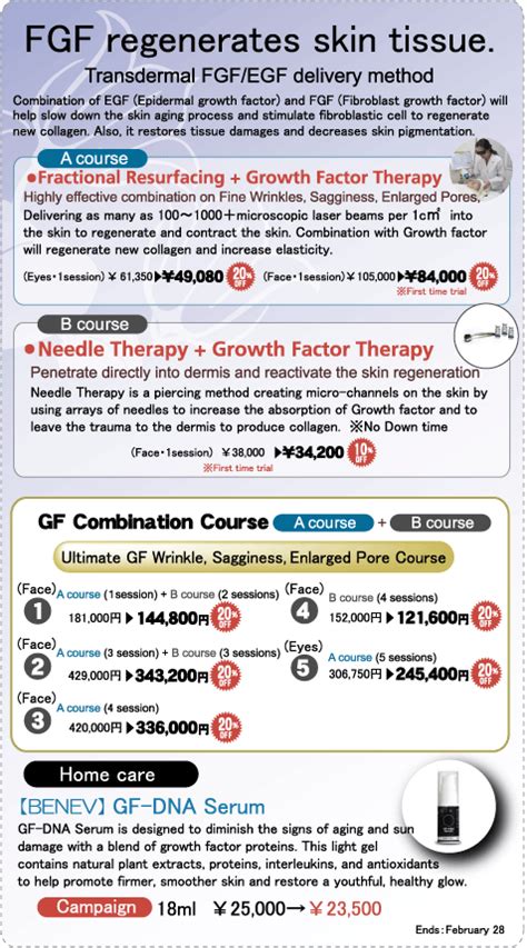 The Growth Factorfgf・egftherapy Campaign Azabu Skin Clinic