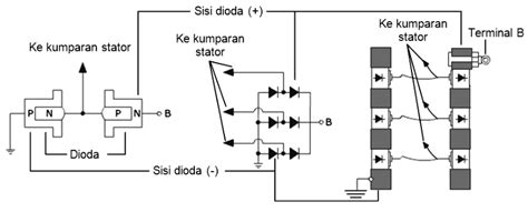 Alternator Rectifier Diode Hot Sex Picture