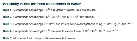 Solved Use The Solubility Rules To Answer The Question