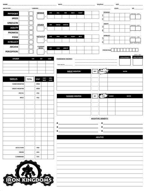 Iron Kingdoms Form Fillable Character Sheet Printable Forms Free Online