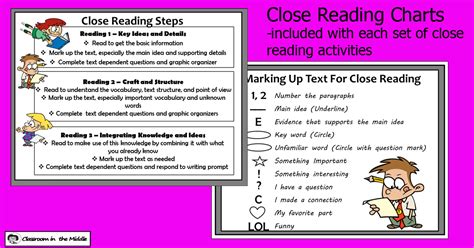Close Reading Ready