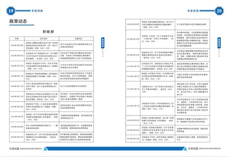 《专家视角》第八期 企业官网