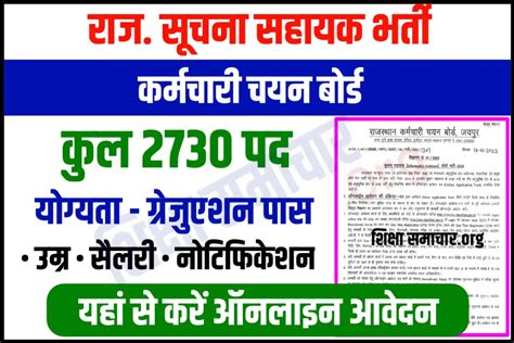 Rajasthan Suchna Sahayak Recruitment 2023 राजस्थान सूचना सहायक भर्ती के