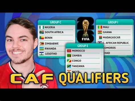 EARLY CAF World Cup 2026 Qualifier Predictions YouTube