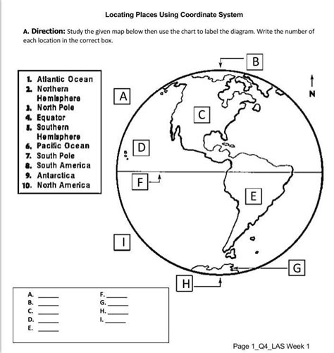 Locating Places Using Coordinate System A Direction Study The Given