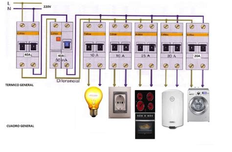 Diagrama De Instalacion Electrica Para Casa Como Saber Hacer