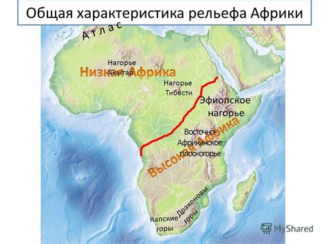 Презентация на тему: "Рельеф Африки Урок географии в 7 классе. Автор ...