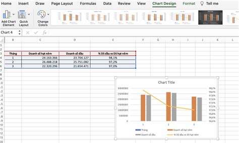 Top 3 Cách đơn Giản Vẽ Biểu đồ Kết Hợp Cột Và đường Trong Excel