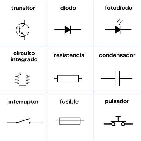 9 Símbolos electrónicos Electronic Board