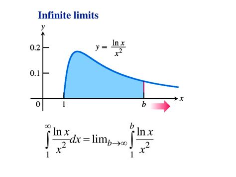 Ppt 8 1 Integration By Parts Powerpoint Presentation Free Download Id 688218