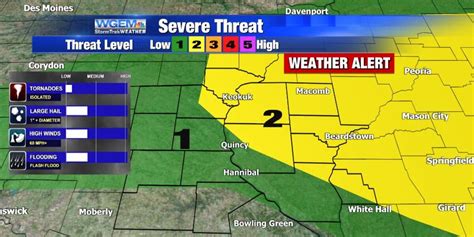 Weather Alert Severe Storm Threat Continues