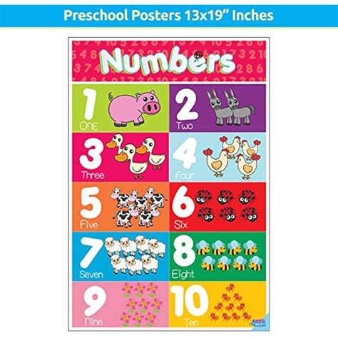 Educational Preschool Posters Toddlers And Kids Perfect Children ...