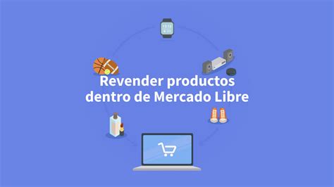 Gu A Para Revender Productos Chinos Dentro De Mercado Libre